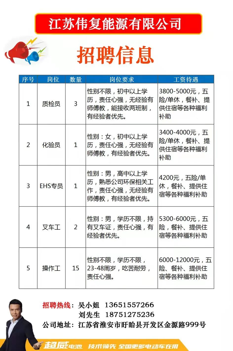 靖江市水利局最新招聘公告详解