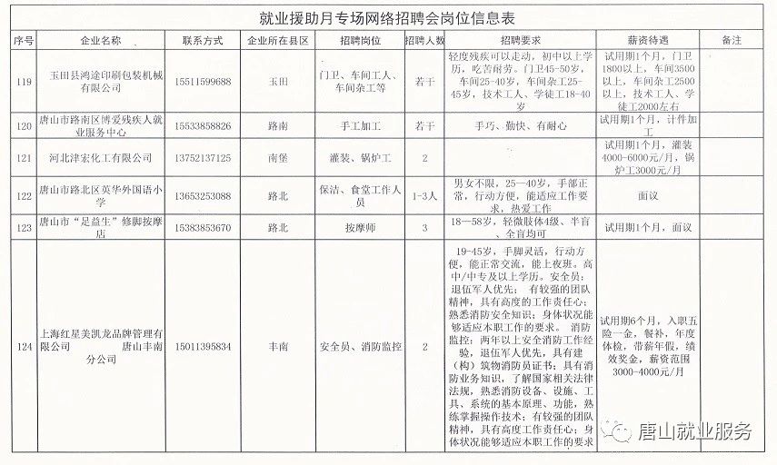 陆川县级公路维护监理事业单位招聘启事