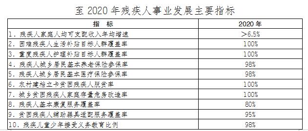 宿豫区成人教育事业单位发展规划展望