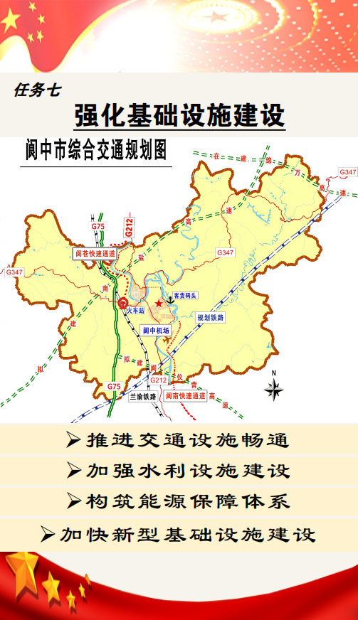 靖远县发展和改革局最新发展规划展望与未来趋势分析