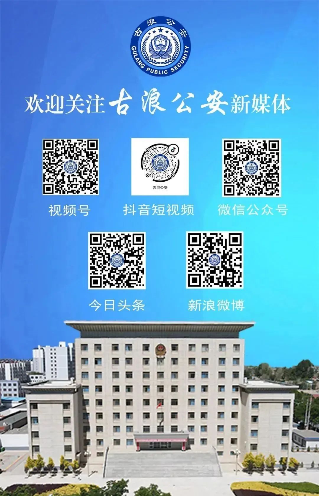 古交市公安局最新招聘公告