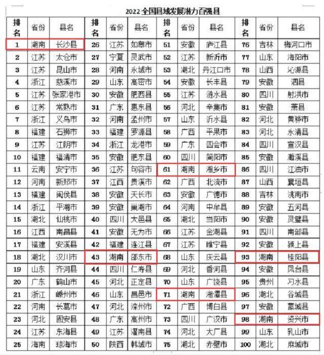 桂阳县人力资源和社会保障局招聘最新信息概览