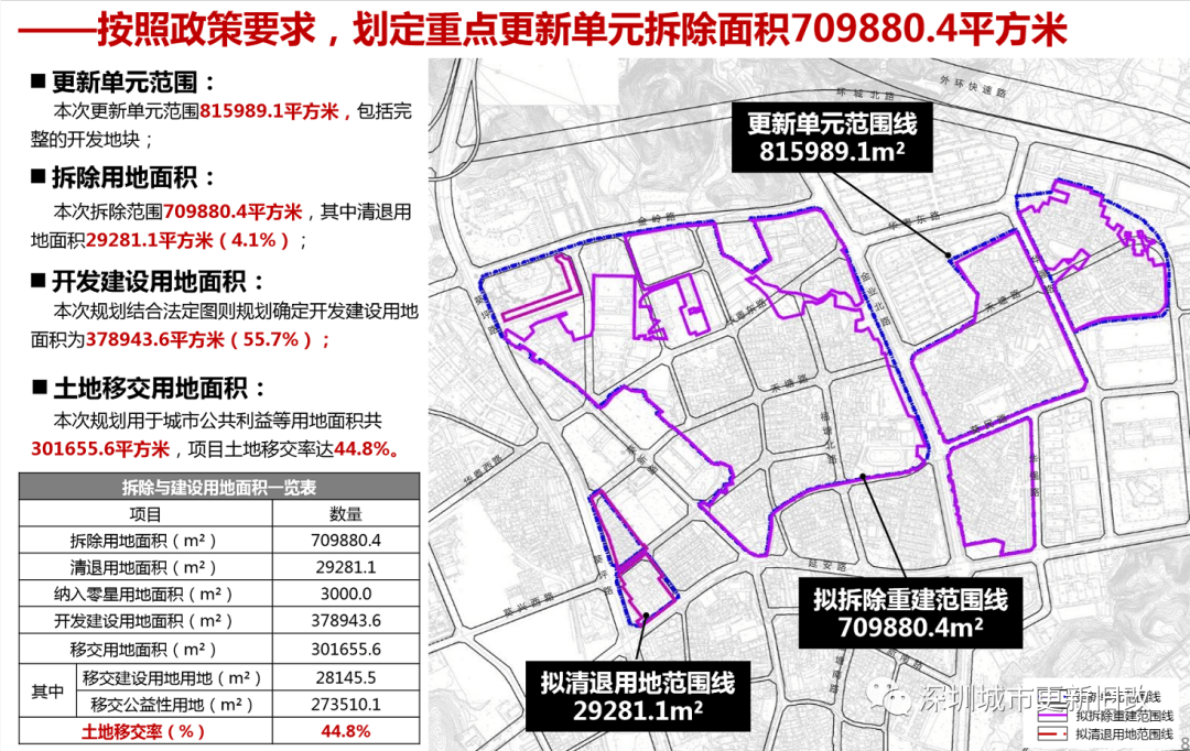 长宁县农业农村局规划现代化农业新格局发展策略