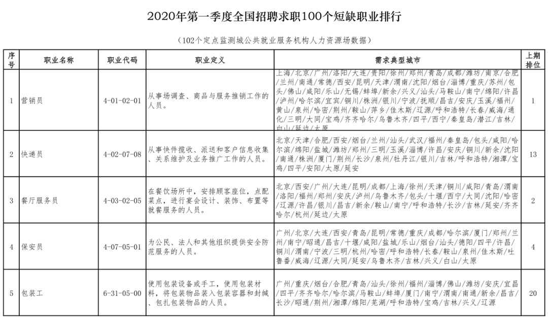 思明区成人教育事业单位人事重塑领导团队，推动教育革新任命公告