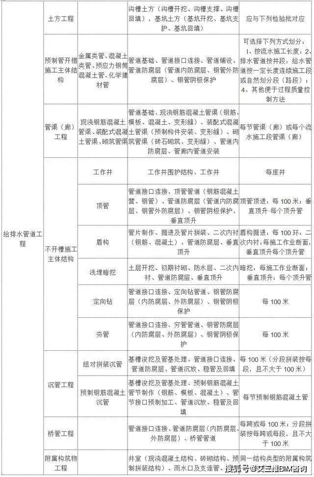 清河门区殡葬事业单位最新项目进展深度剖析