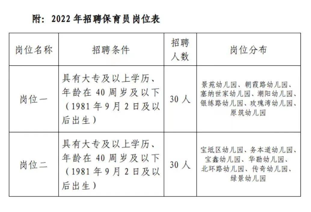 河津市特殊教育事业单位最新招聘启事概览