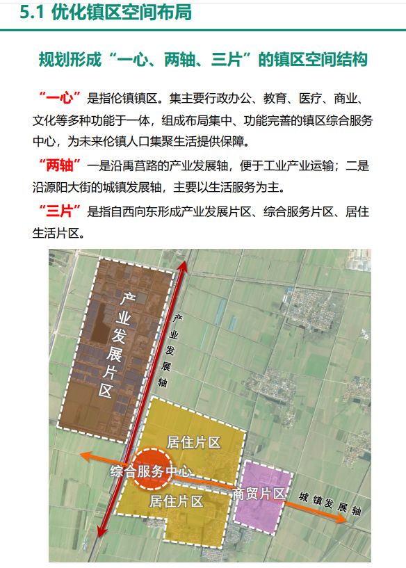 上沛镇未来繁荣蓝图，最新发展规划揭秘