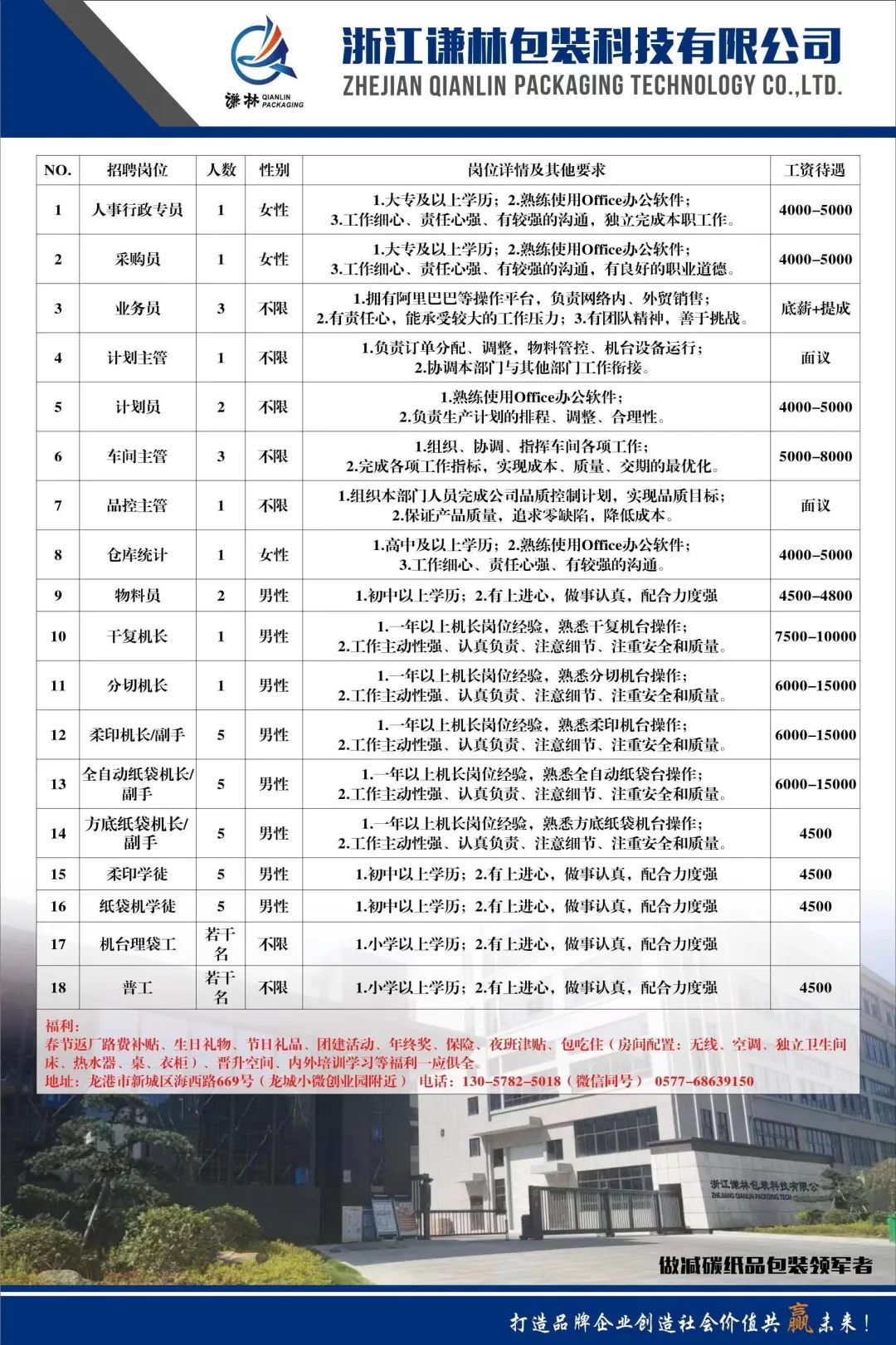 瓯海区水利局招聘信息与职能概述