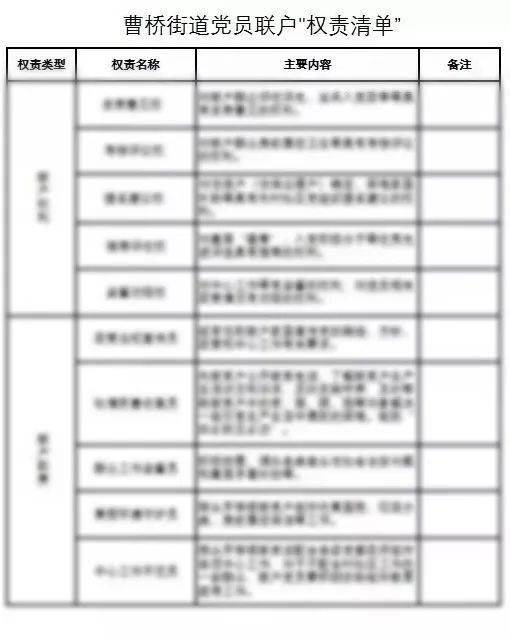 楠桥社区最新招聘信息全面解析