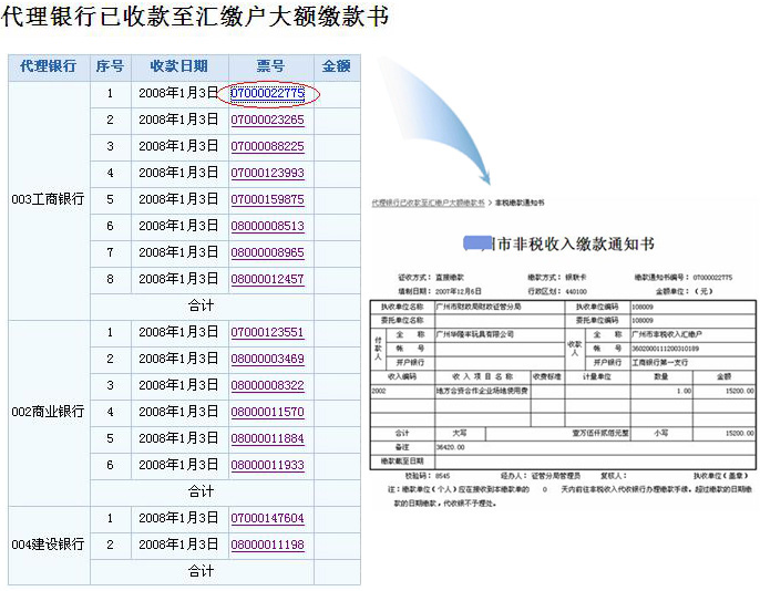 盐山县数据和政务服务局最新项目进展深度剖析