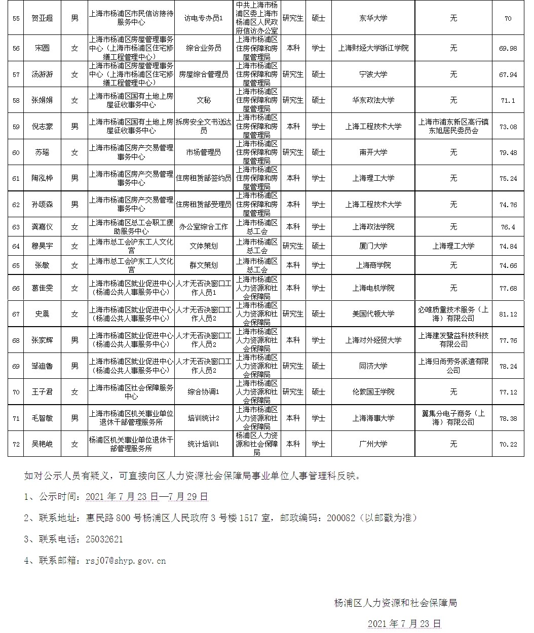 三元区级托养福利事业单位人事任命揭晓，深远影响的背后