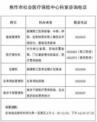 满城县医疗保障局招聘信息与职业机会深度解析