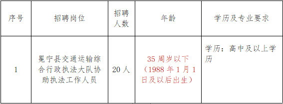 冕宁县公路运输管理事业单位项目最新进展及其影响分析