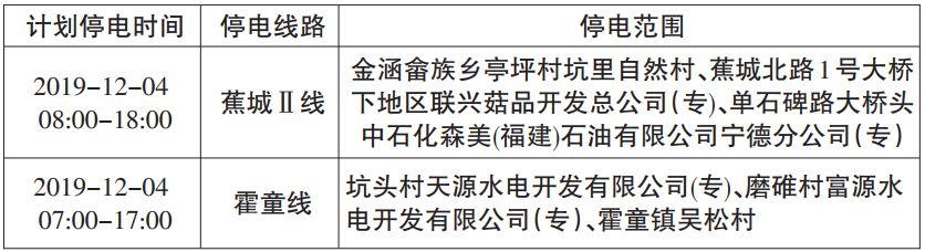 宁德市市政管理局最新发展规划概览