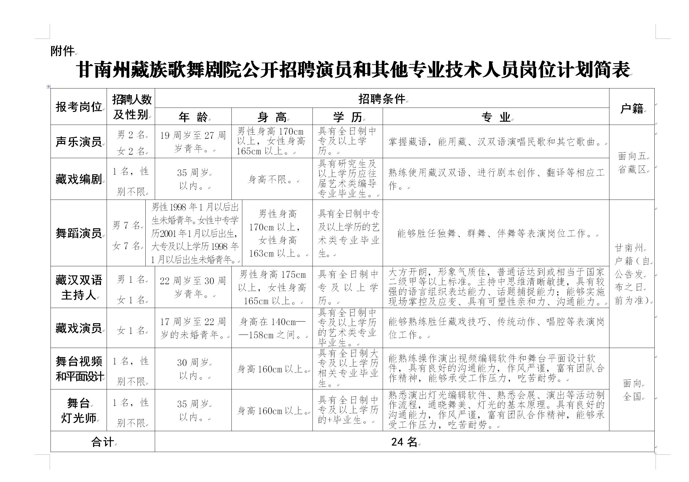 馨染回忆ゝ 第2页