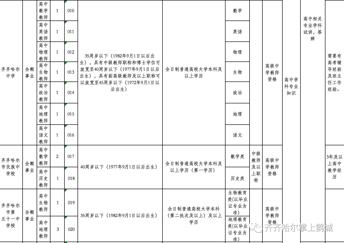 阿克塞哈萨克族自治县特殊教育事业单位招聘信息与解读速递