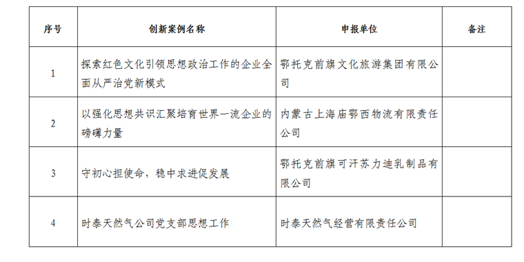 鄂托克前旗特殊教育事业单位最新发展规划