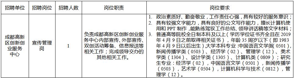 汶川县成人教育事业单位招聘最新信息及内容探讨