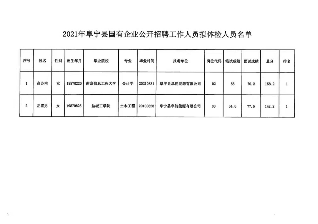 下堡镇最新招聘信息全面解析