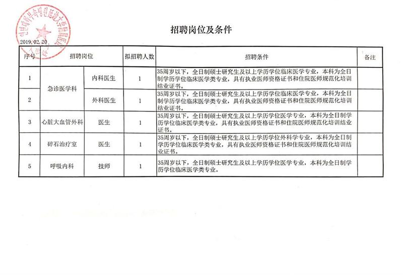 惠州市财政局最新招聘信息全面解析