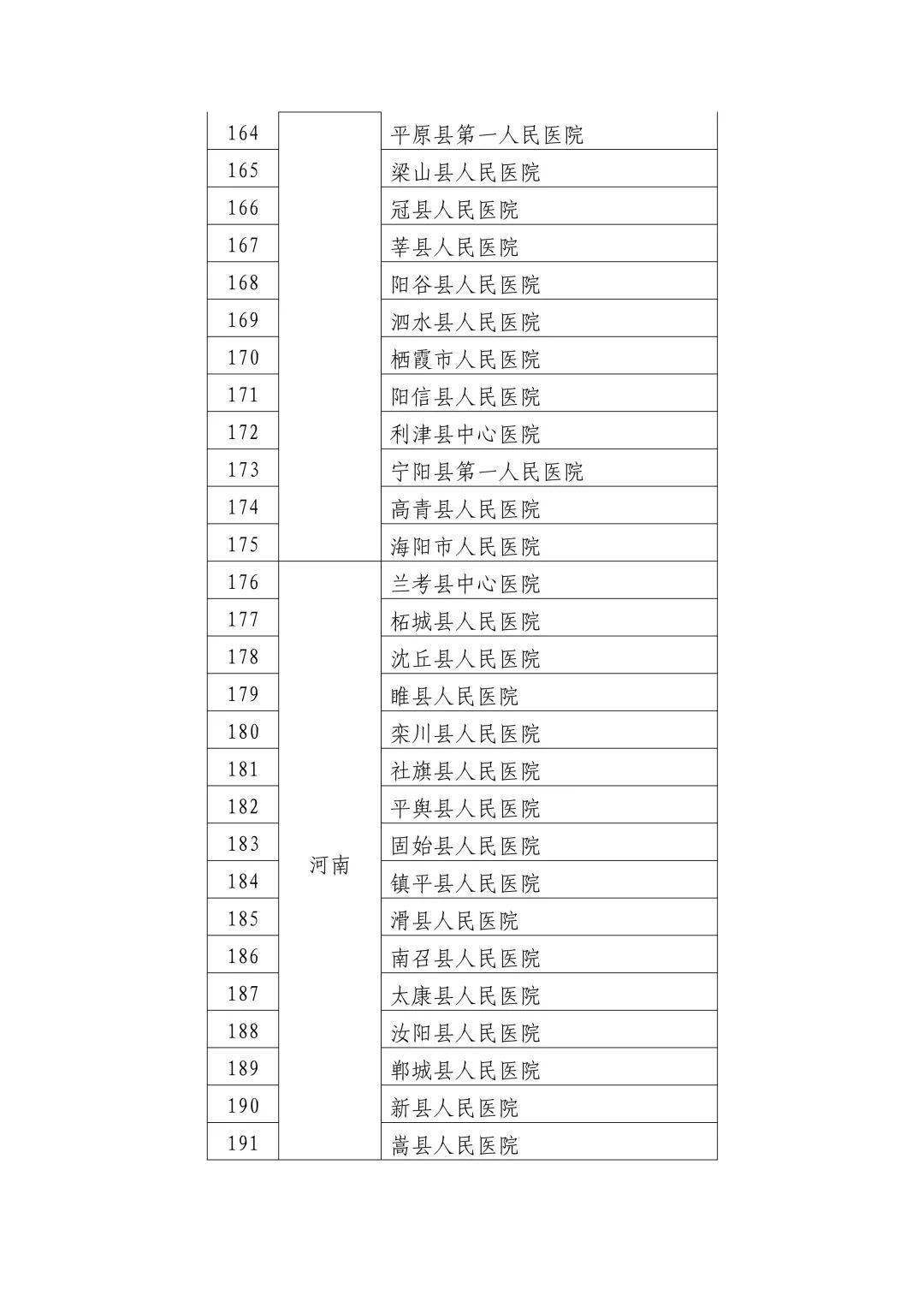 新龙县数据和政务服务局领导团队全新概述