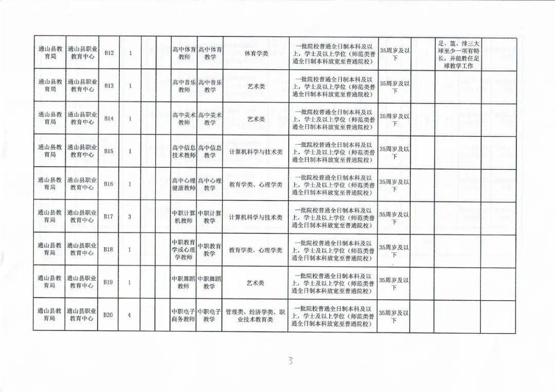 铁山区特殊教育事业单位项目最新进展及其社会影响分析