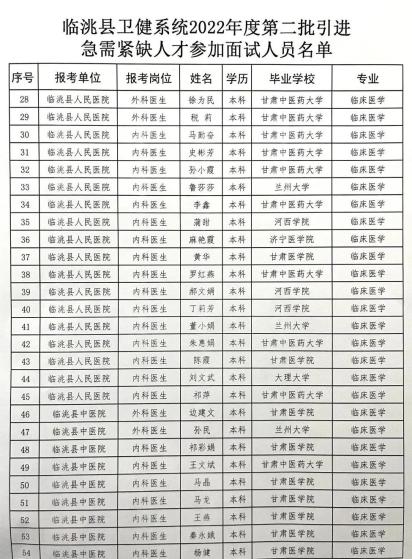 临洮县卫生健康局招聘启事，最新职位空缺及申请要求