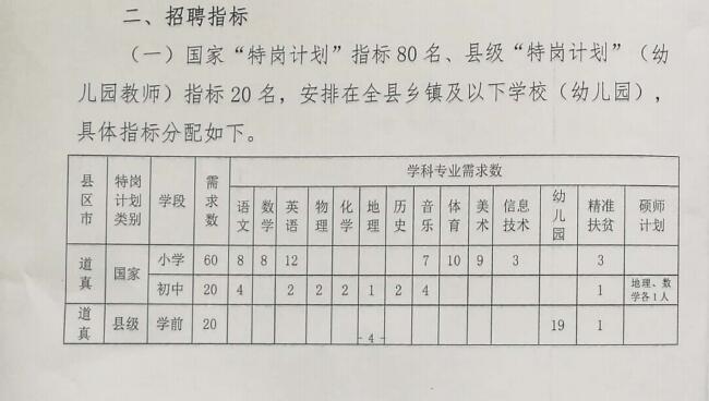 临颍县特殊教育事业单位最新项目进展及其社会影响分析