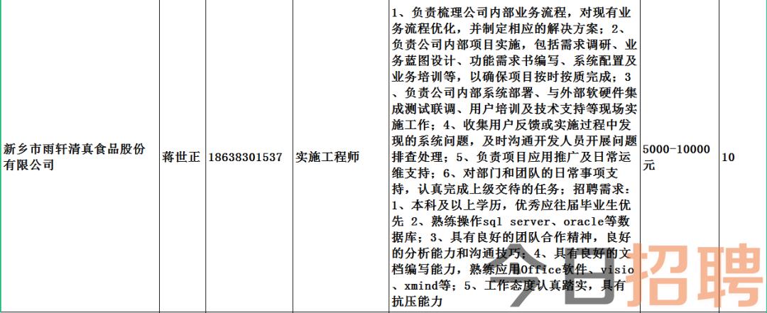 沙坪乡最新招聘信息与求职指南全解析