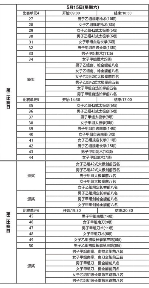 蒙阴县公路运输管理事业单位最新项目研究