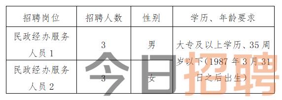 绵竹市殡葬事业单位招聘信息与行业展望