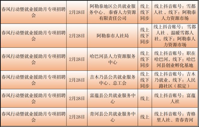 麦盖提县人民政府办公室最新招聘概览