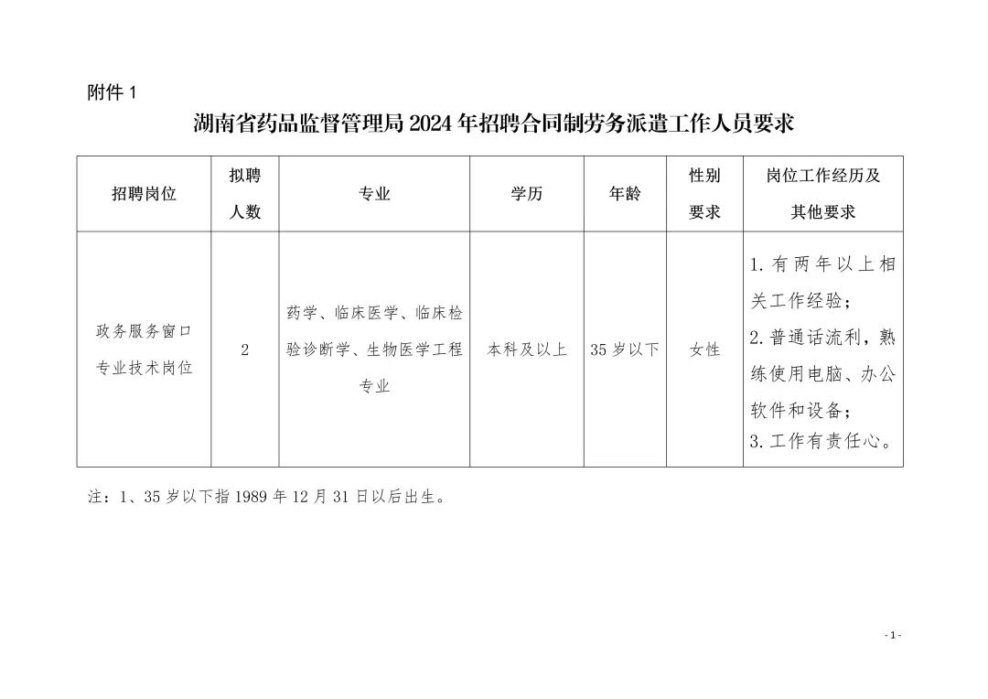 岳阳市食品药品监督管理局最新招聘信息详解