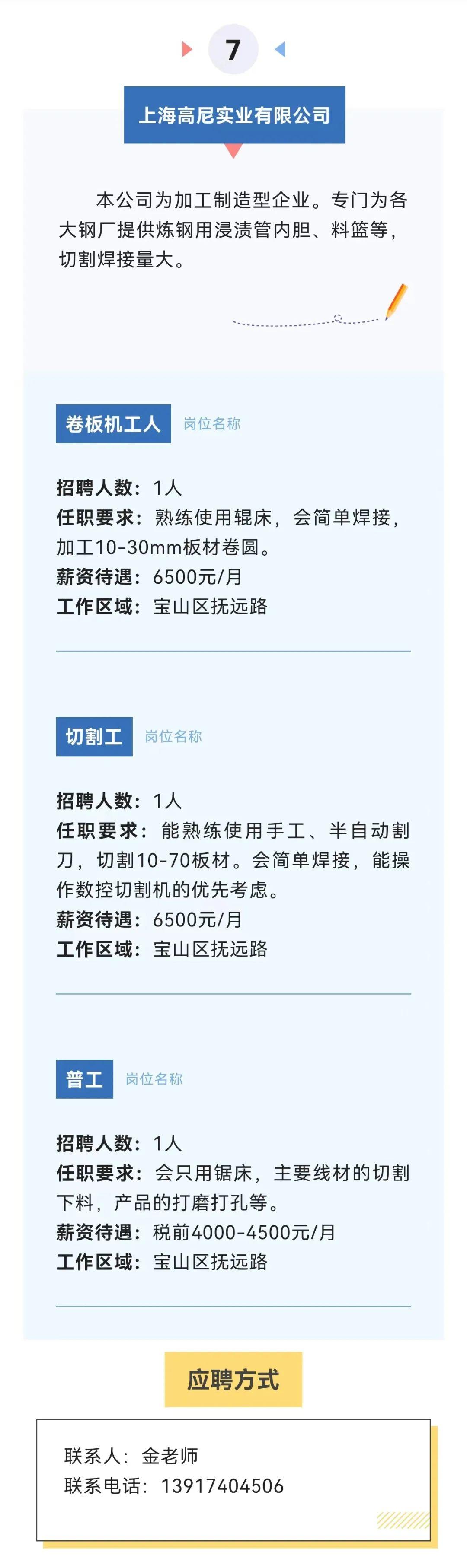 宝山区发展和改革局最新招聘概览