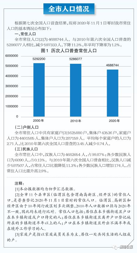 大荔县统计局最新招聘详解