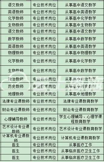 利川市康复事业单位人事任命，推动康复事业发展的核心力量