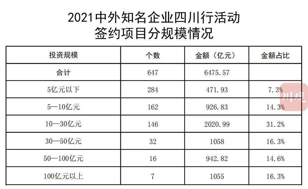 雨花台区级托养福利事业单位最新项目研究