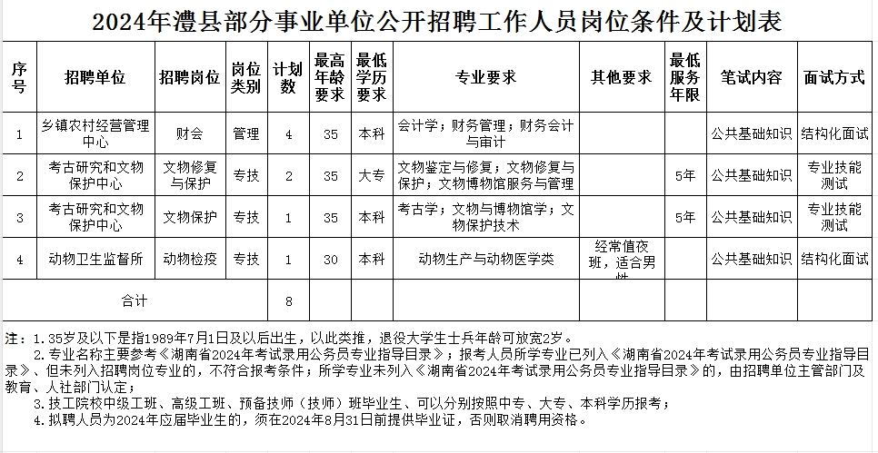 浦北县康复事业单位最新人事任命，重塑康复服务格局的力量之源