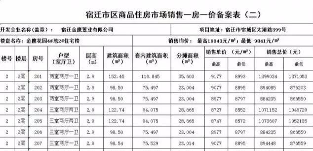 雪后初暖阳