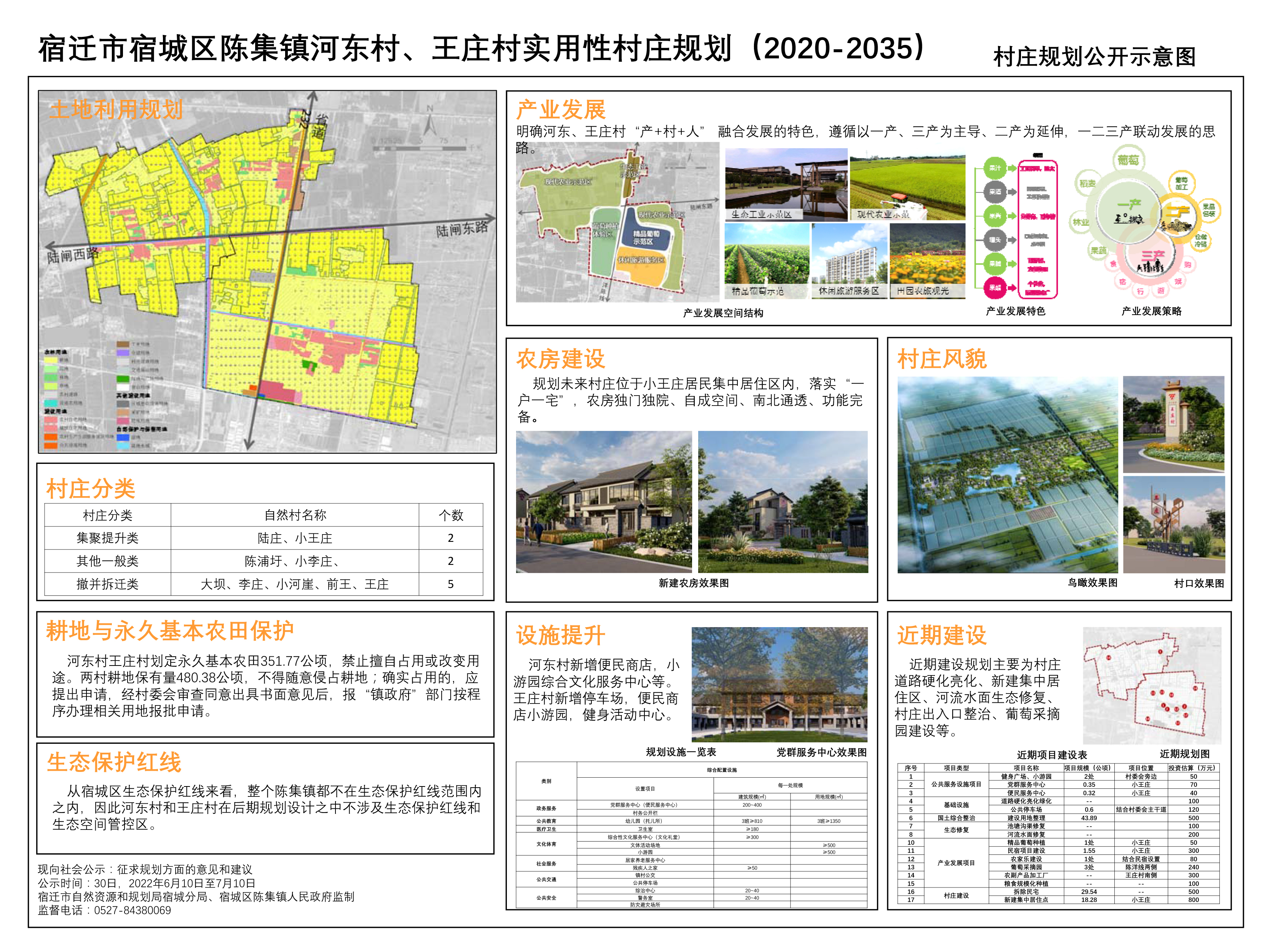 桌格村最新发展规划