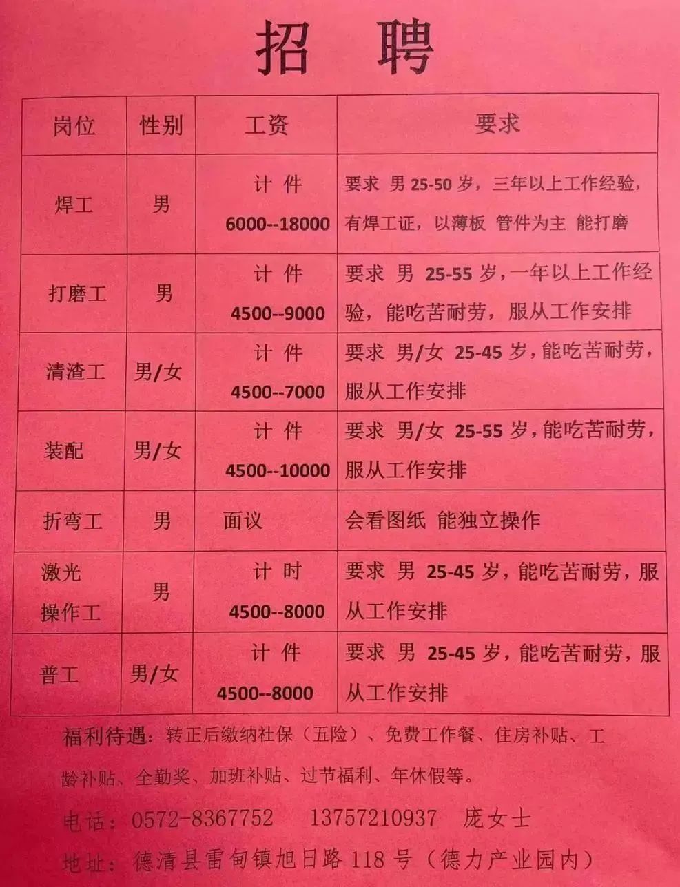 许卜乡最新招聘信息，开启职业新篇章之门