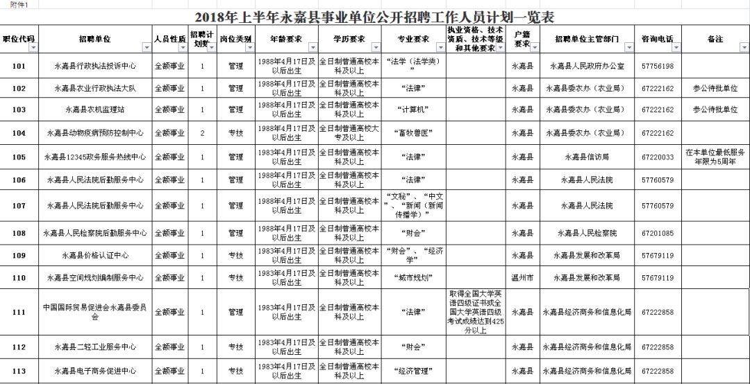 墨玉县级公路维护监理事业单位最新项目探讨与展望