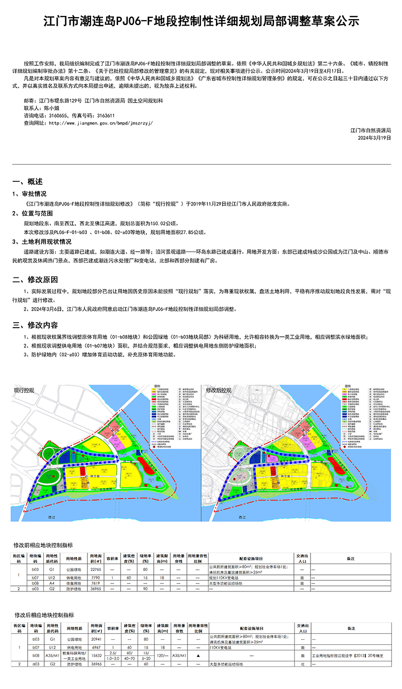 江门市国土资源局最新发展规划