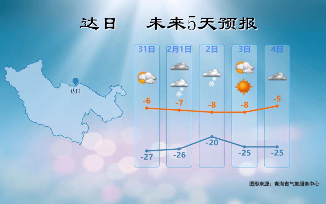 达日塘村天气预报更新通知