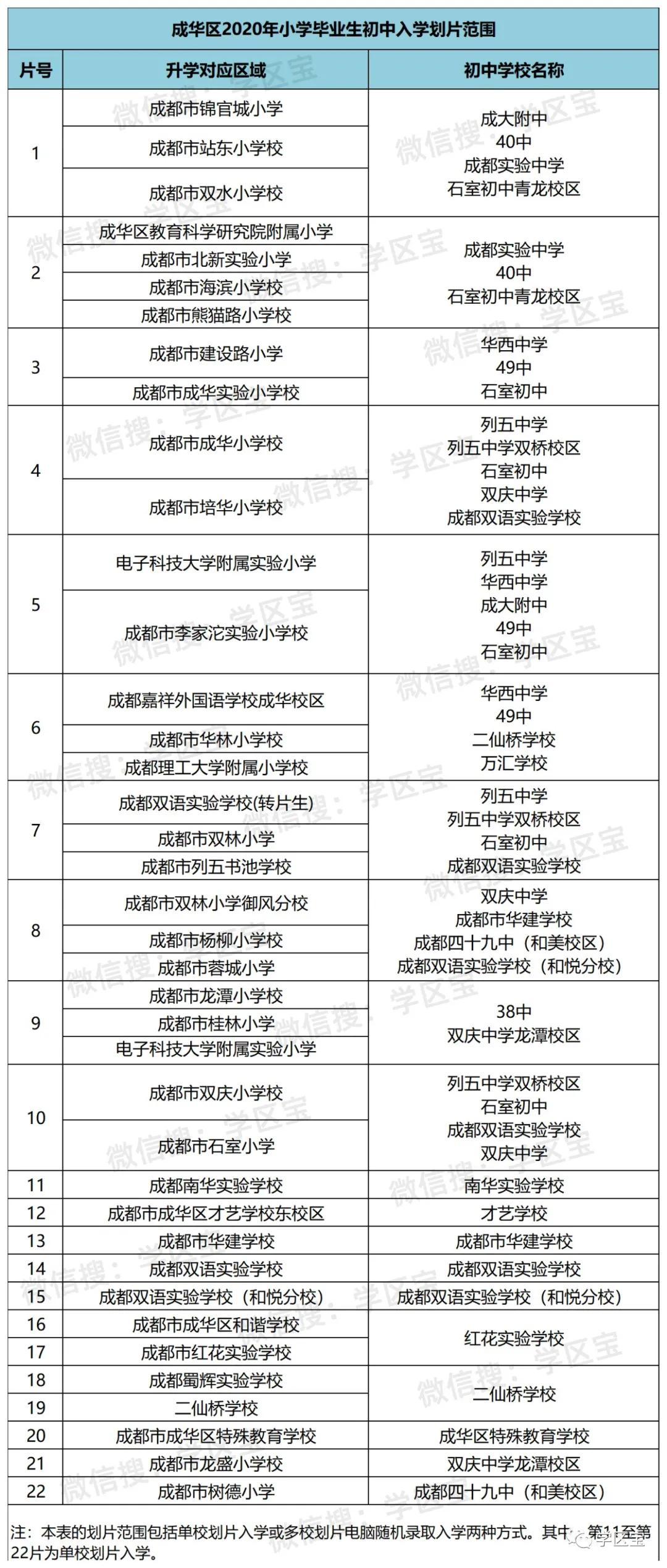 安次区初中人事任命重塑教育格局，引领未来之光启航点