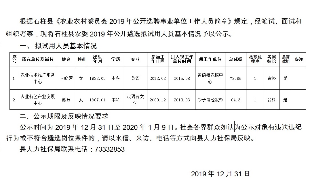 细沙坪乡最新招聘信息全面解析