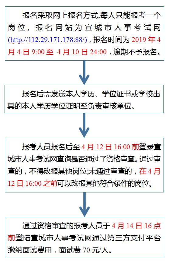 鲤城区成人教育事业单位最新项目，重塑教育生态，推动终身学习