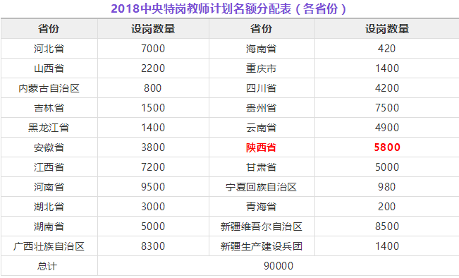 省直辖县级行政单位市气象局招聘启事