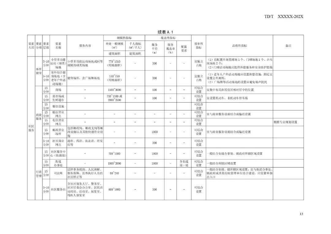 麻章区科技工业信息化局新项目推动区域科技发展与信息化进程加速