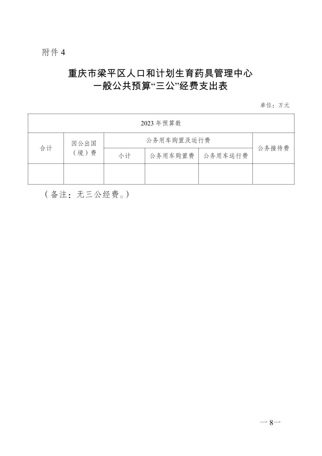 梁平县计生委最新人事任命公告